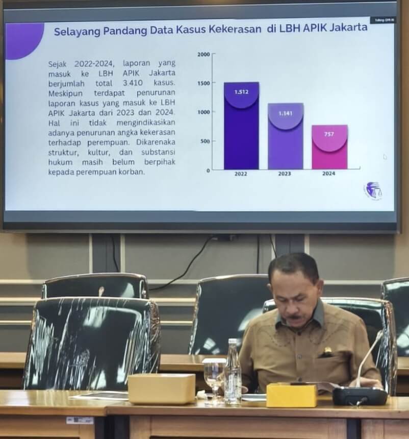 Maruli Siahaan Rapat Dengar Pendapat Umum Komisi XIII DPR RI